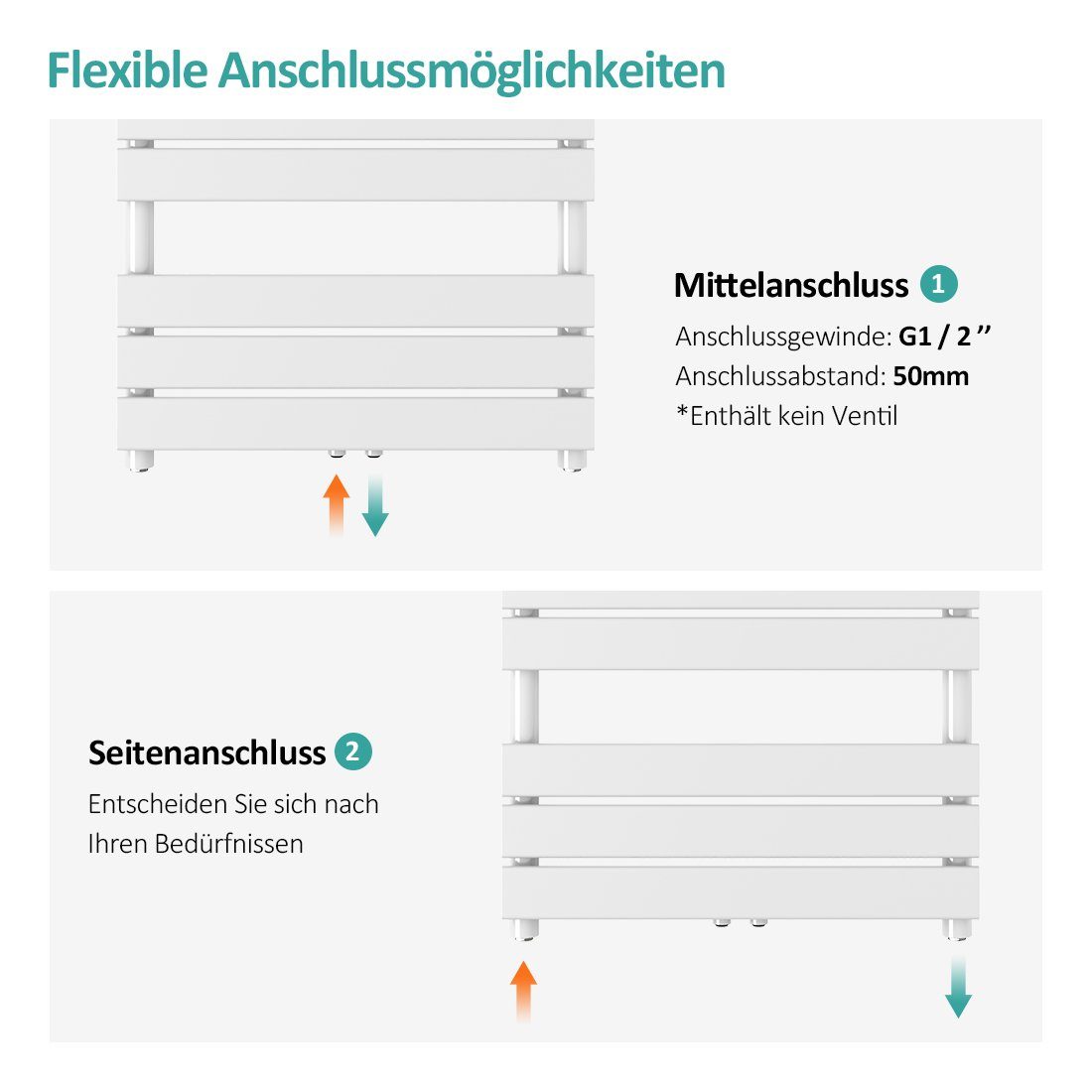 EMKE Badheizkörper EMKE BadHeizkörper Flach Heizkörper Handtuchwärmer Handtuchtrockner, für Bad Mittelanschluss Weiß