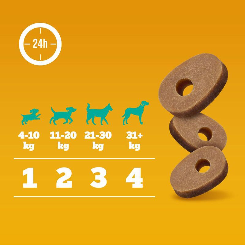 Pedigree Multivitamins Immunsystem