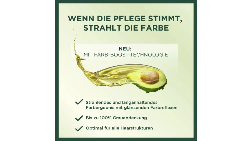 Garnier Nutrisse Ultra Creme Dauerhafte Pflege-Haarfarbe 4 - CHOCOLATE MITTELBRAUN