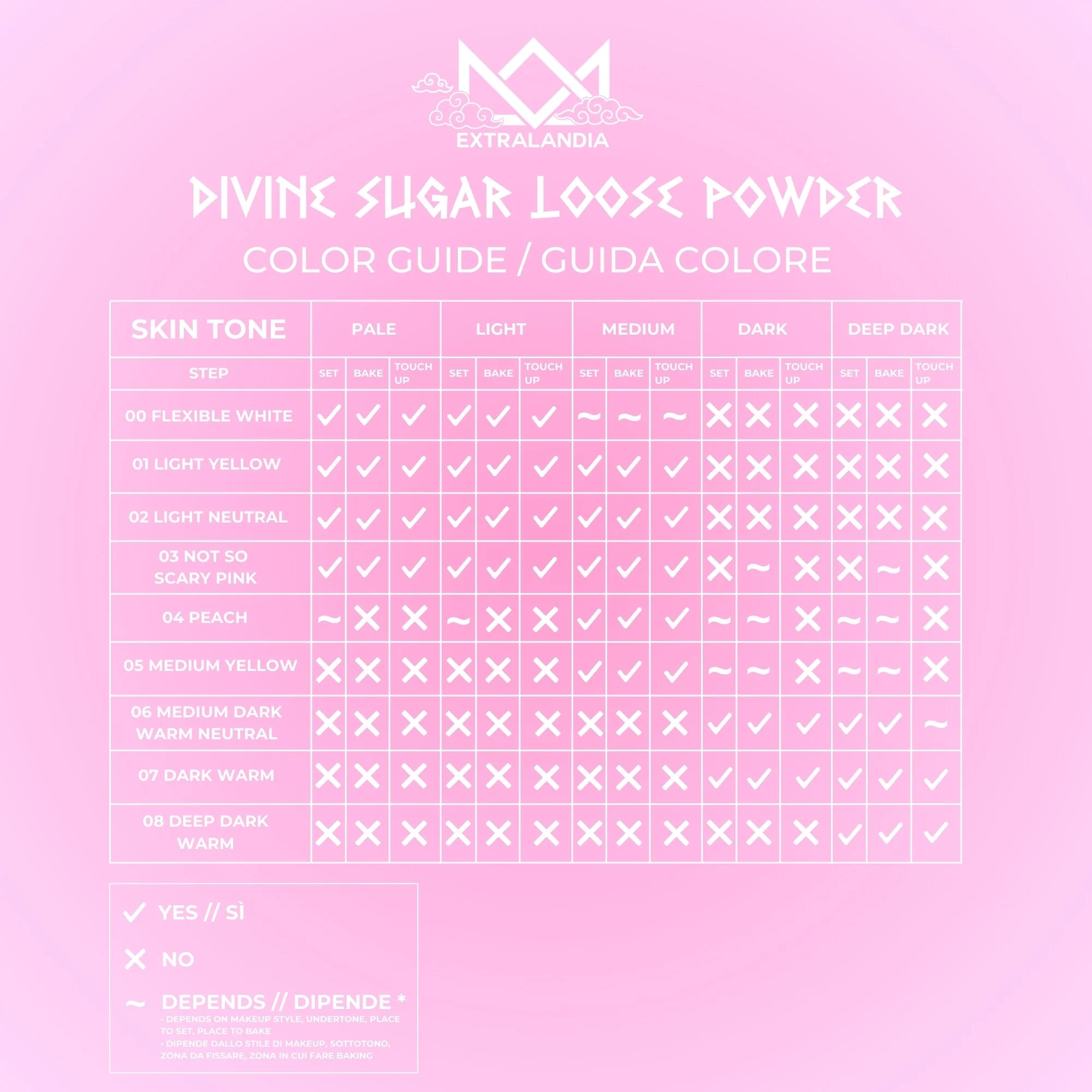 Divine Sugar Los Poeder - Bake Touch Up Set - Los Poeder