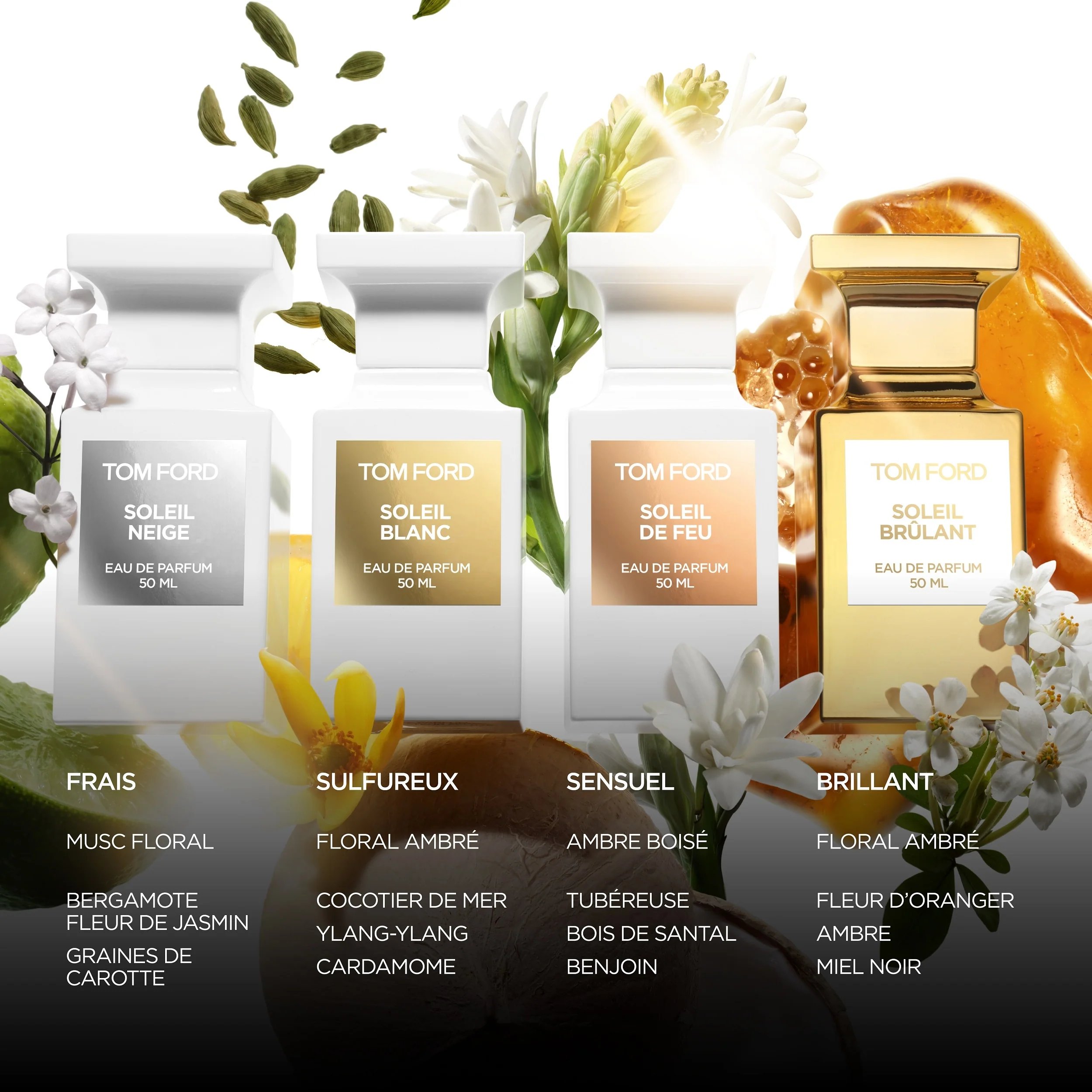 Private Blend Collection Soleil Neige - Eau de Parfum, Eau de Parfum Unisex