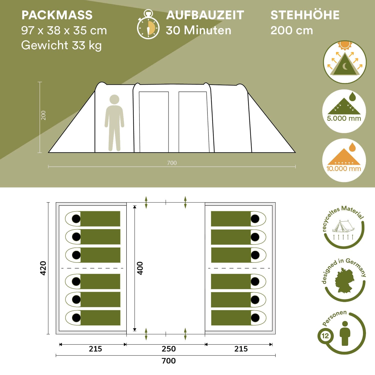 Skandika Montana 12 Sleeper Protect Campingzelt - Tunnelzelt