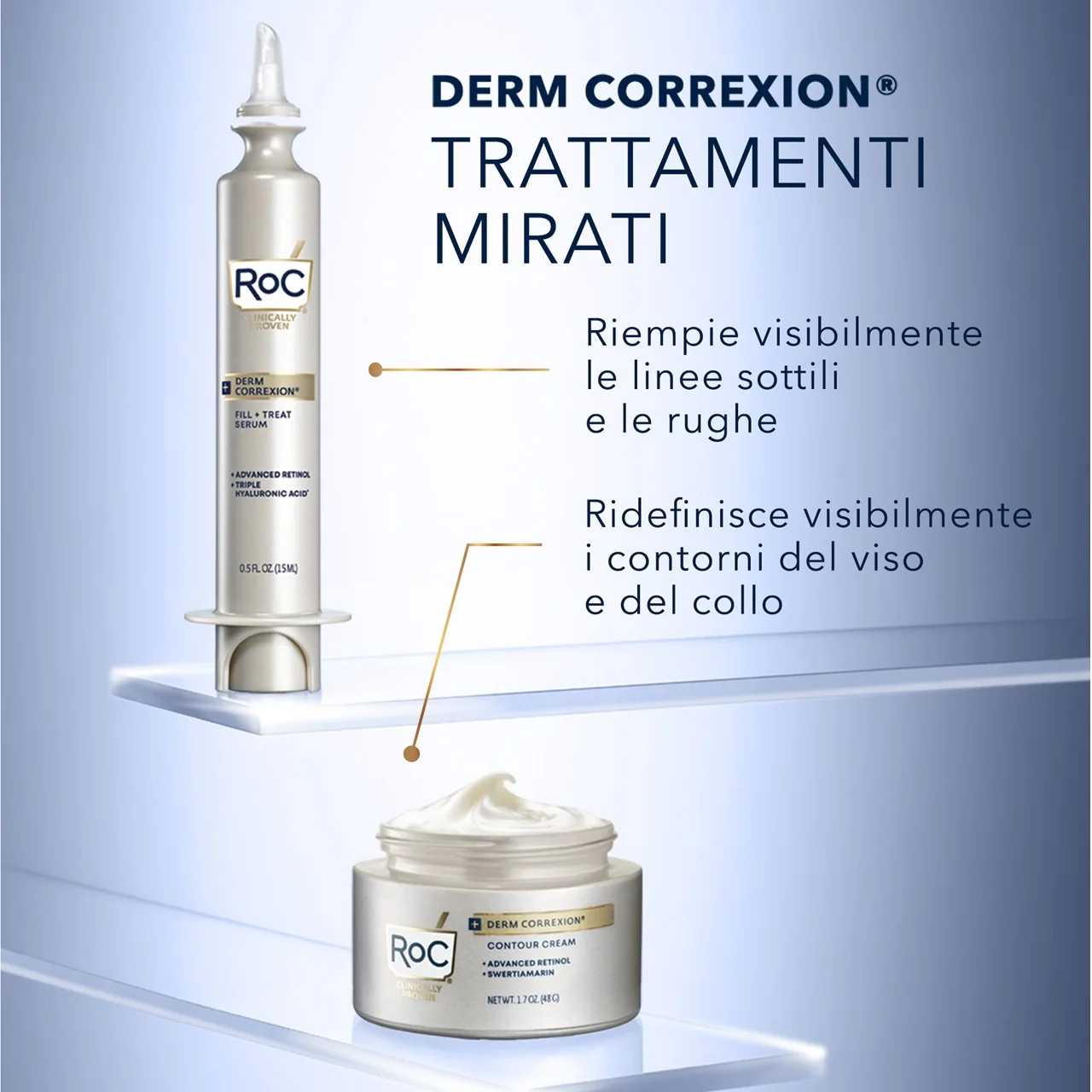 Derm Correxion Fill + Treat Serum - Preenchedor antirrugas, sérum facial antirrugas