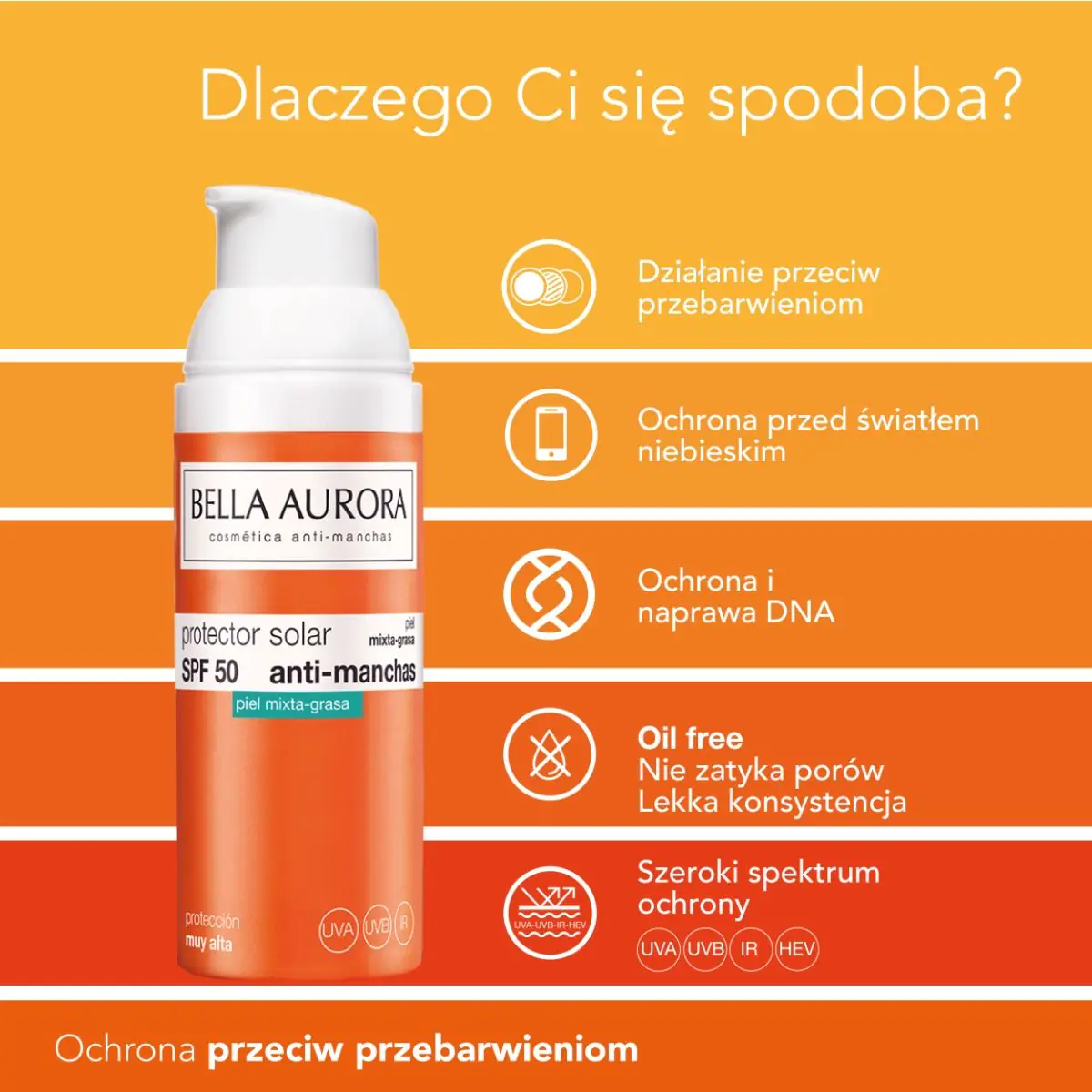 Bella Aurora Schutzgel-Creme für fettige und Mischhaut LSF 50+, 50 ml
