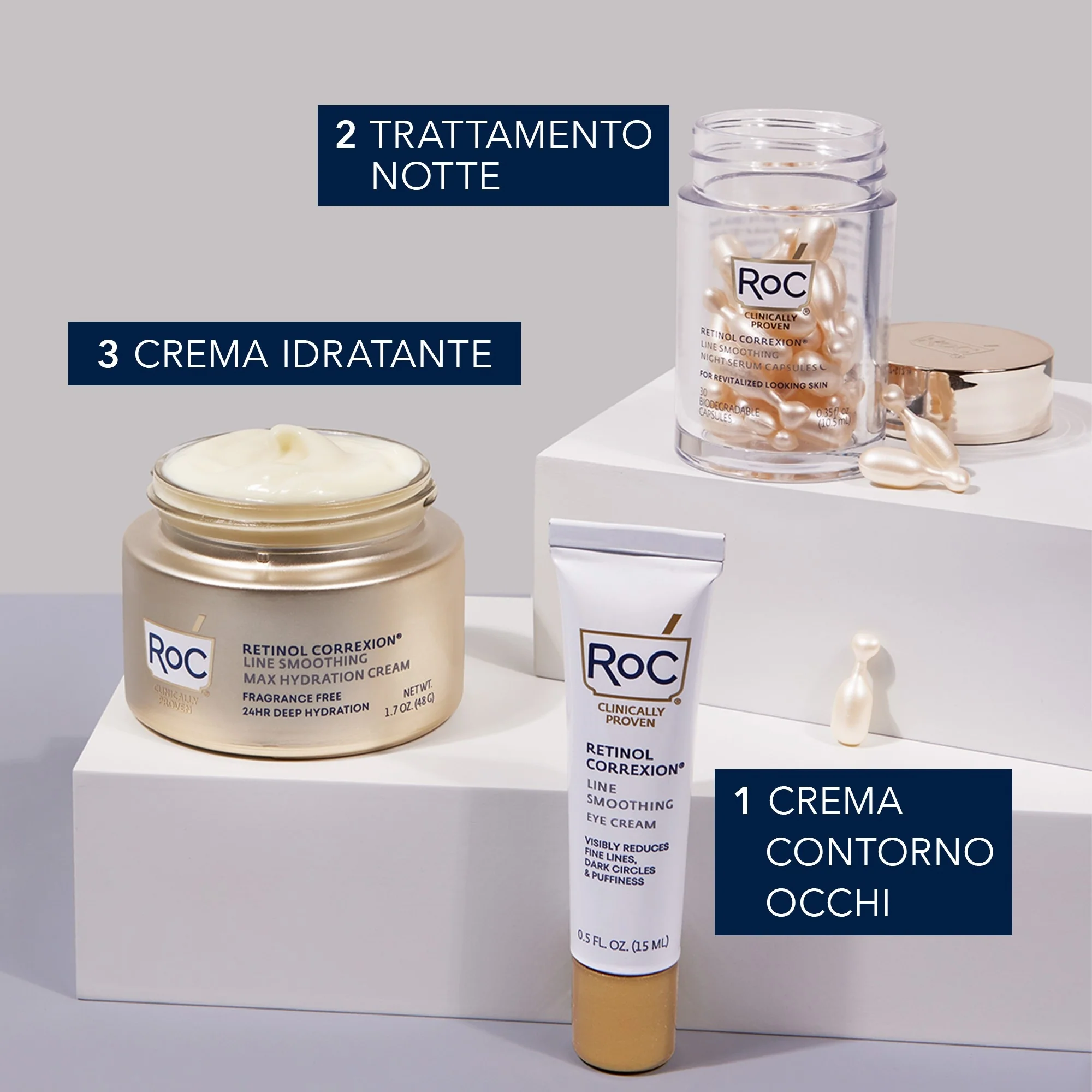 Retinol Correxion Line Smoothing Eye Cream - Behandling mot poser og mørke ringer, Antirynke øyekontur