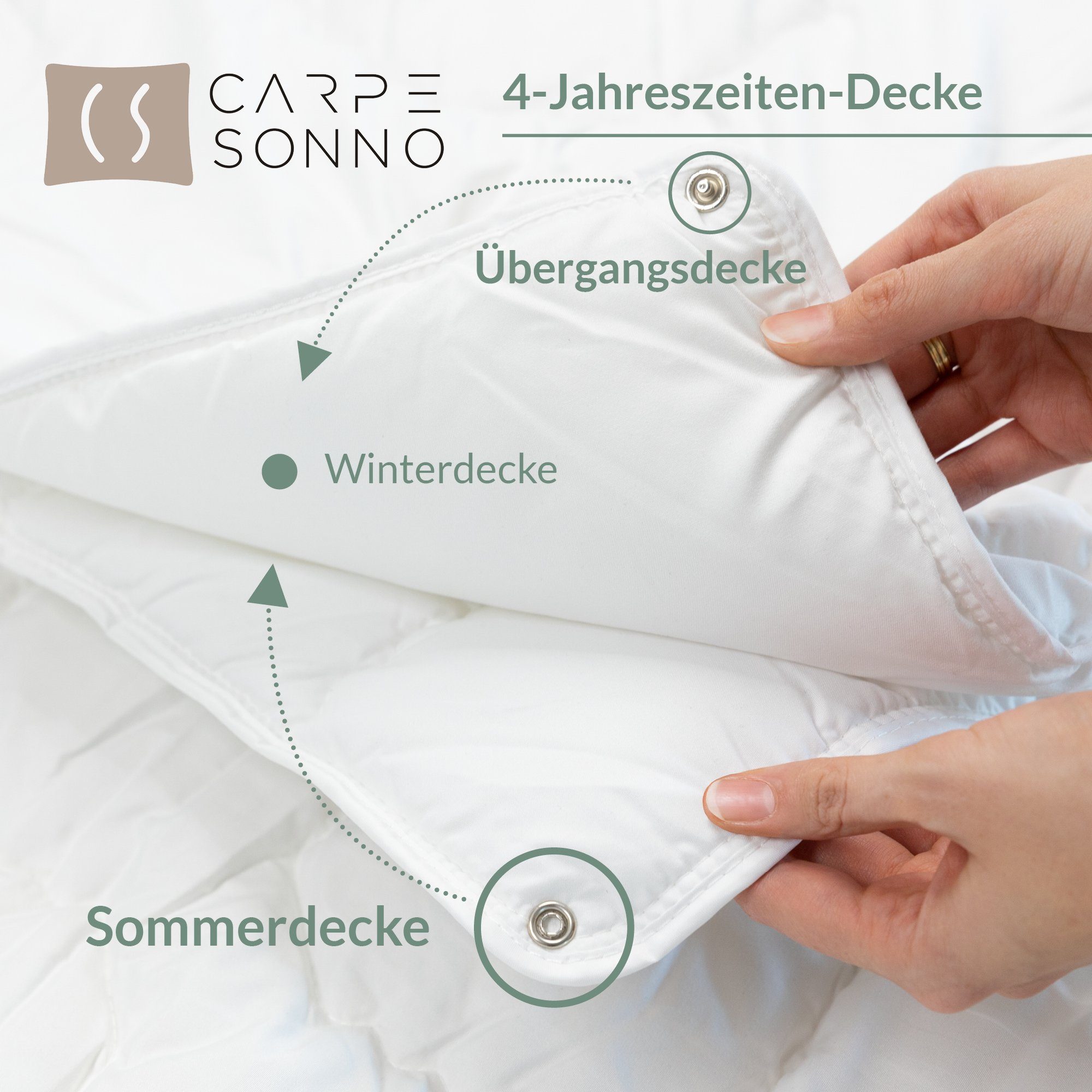 4-Jahreszeitenbett, Ganzjahresdecke Vierjahreszeiten Bettdecke Winterdecke + Sommerdecke, Carpe Sonno, Füllung: 100% Polyester, Bezug: 100% Polyester, 4 Jahreszeiten Bettdecke 135x200 Winterdecke + Sommerdecke