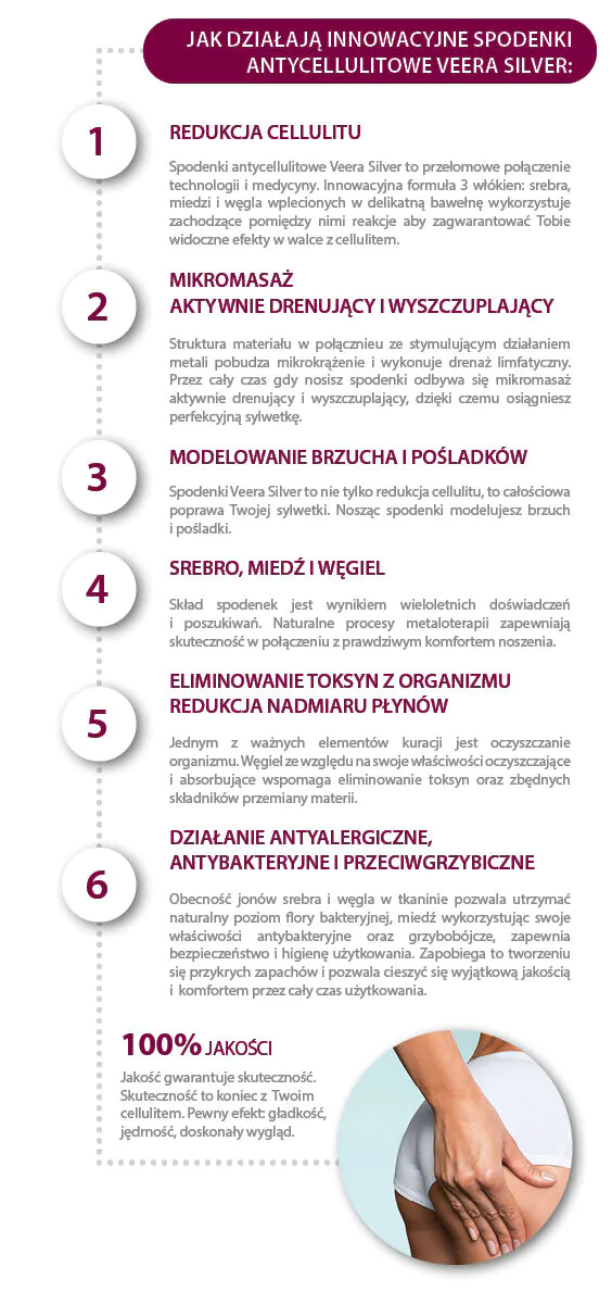 Антицелулит шорц Veera Silver, бициклистички стил, величина L