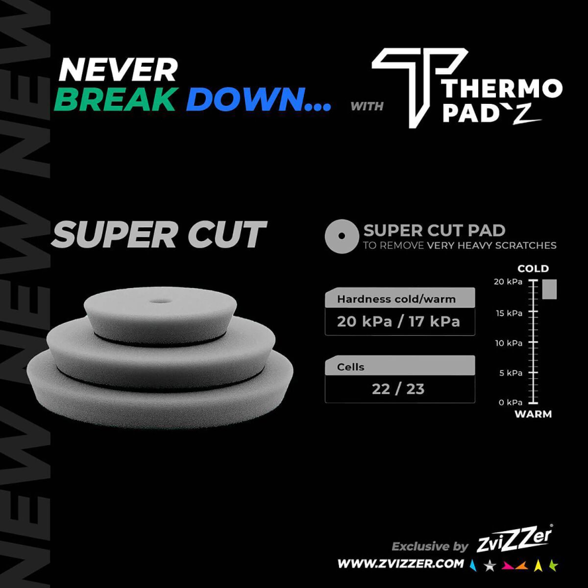 ZviZZer ThermoPad 75mm sehr hart grau