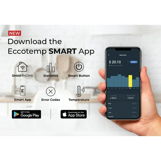 Eccotemp SmartHome 4.0 Gallon Electric Mini Tank Water Heater with Voice Commands