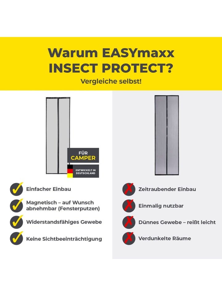 EASYmaxx EASYmaxx Moskitonetz für Campingwagen 60x195cm schwarz mit Magnetvers. für Tü günstig kaufen onesize