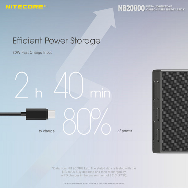 NB20000 - Powerbank