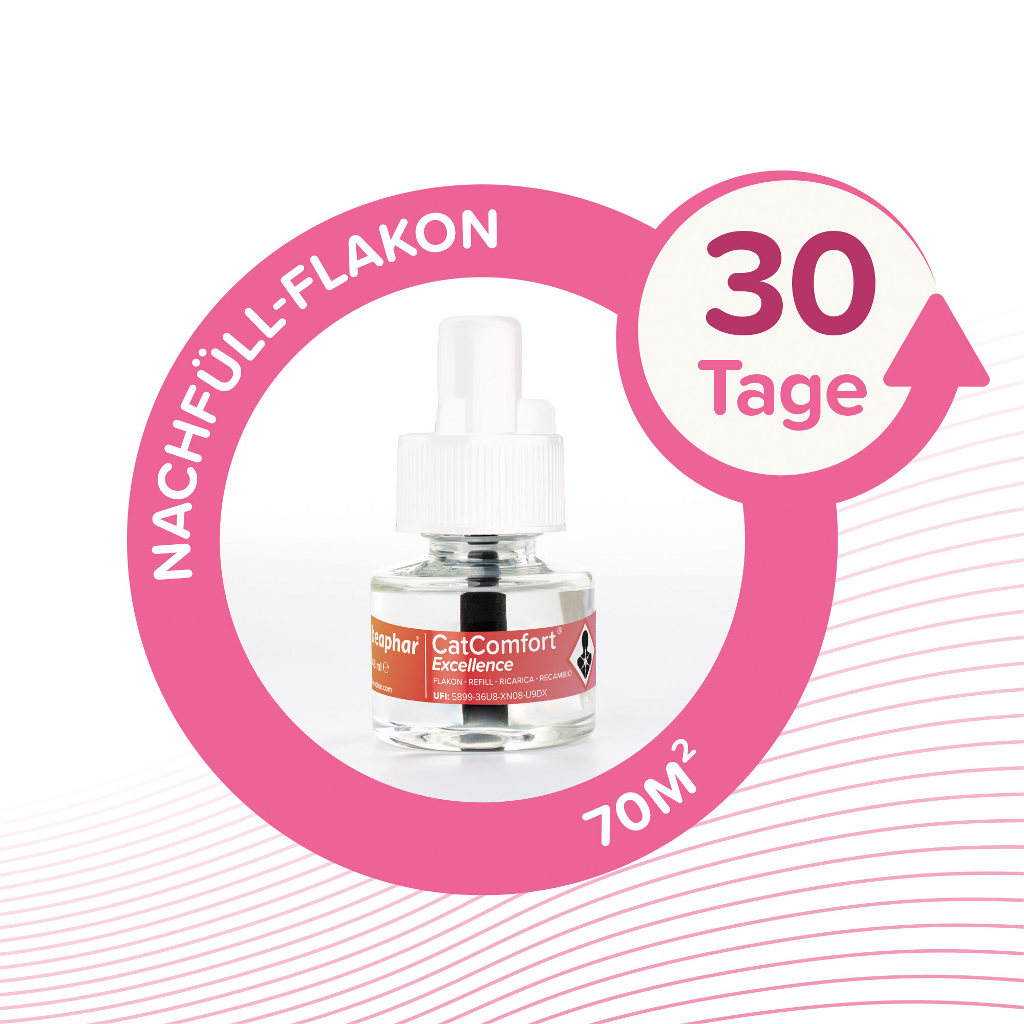 Beaphar Beruhigungsmittel Beaphar CatComfort Excellence Nachfüll-Flakon für Verdampfer