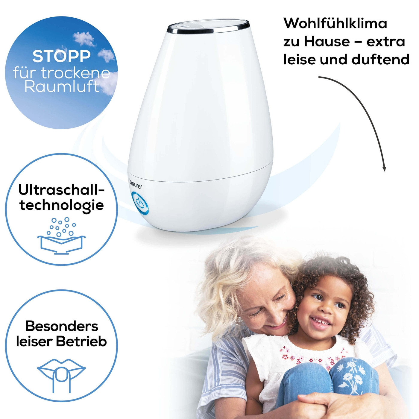 Beurer Luftbefeuchter LB 37 White-Optimale Luftfeuchtigkeit mit dem energiesparsamen Raumbefeuchter bis 20 m²