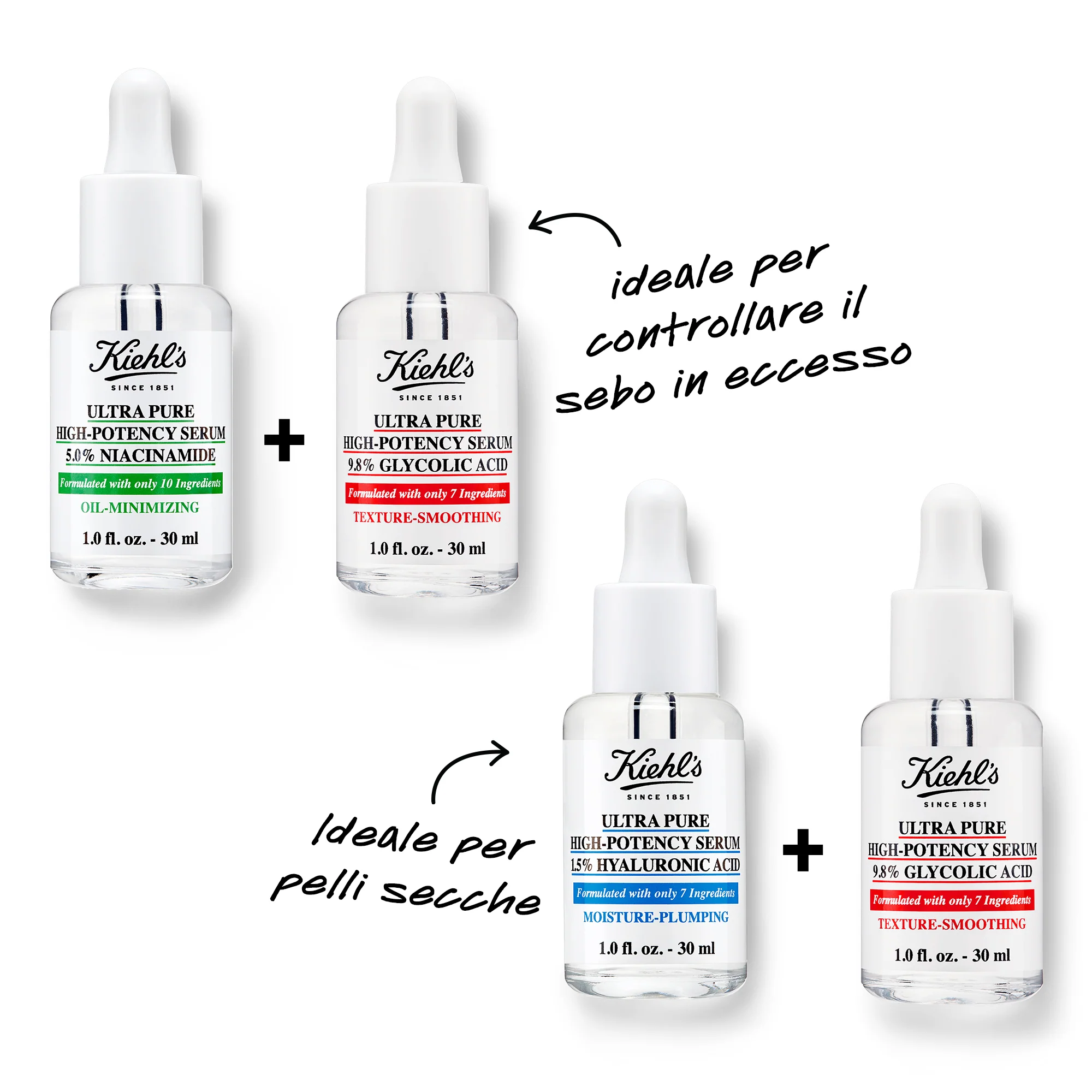 Ultra Pure High-Potency Serum 9,8% kwasu glikolowego – serum przeciw niedoskonałościom twarzy, rozjaśniające serum do twarzy, przeciwzmarszczkowe serum do twarzy