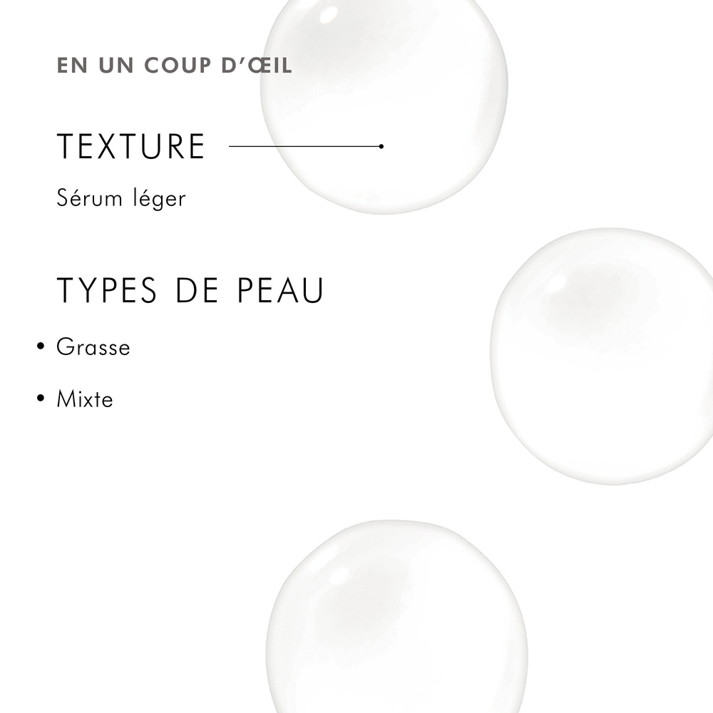SkinCeuticals Blemish & Age Sérum visage double action anti-âge et anti-imperfection Peaux grasses et mixtes