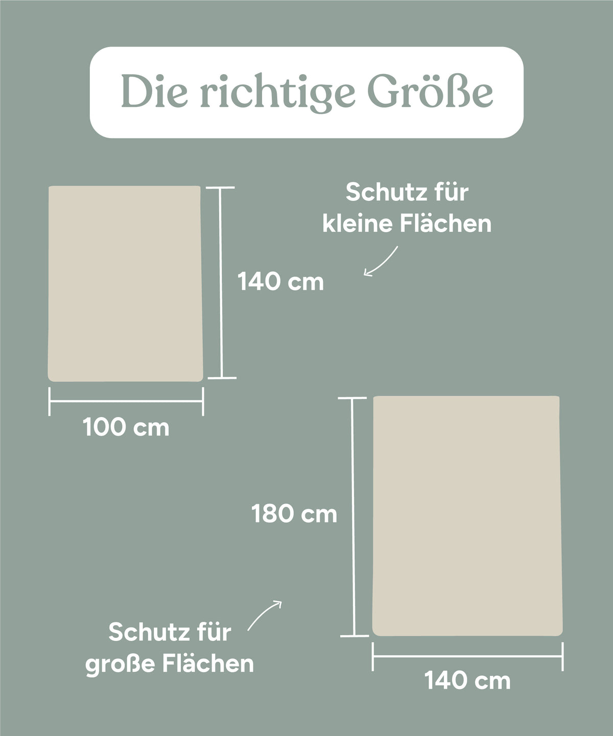 Bastelunterlage