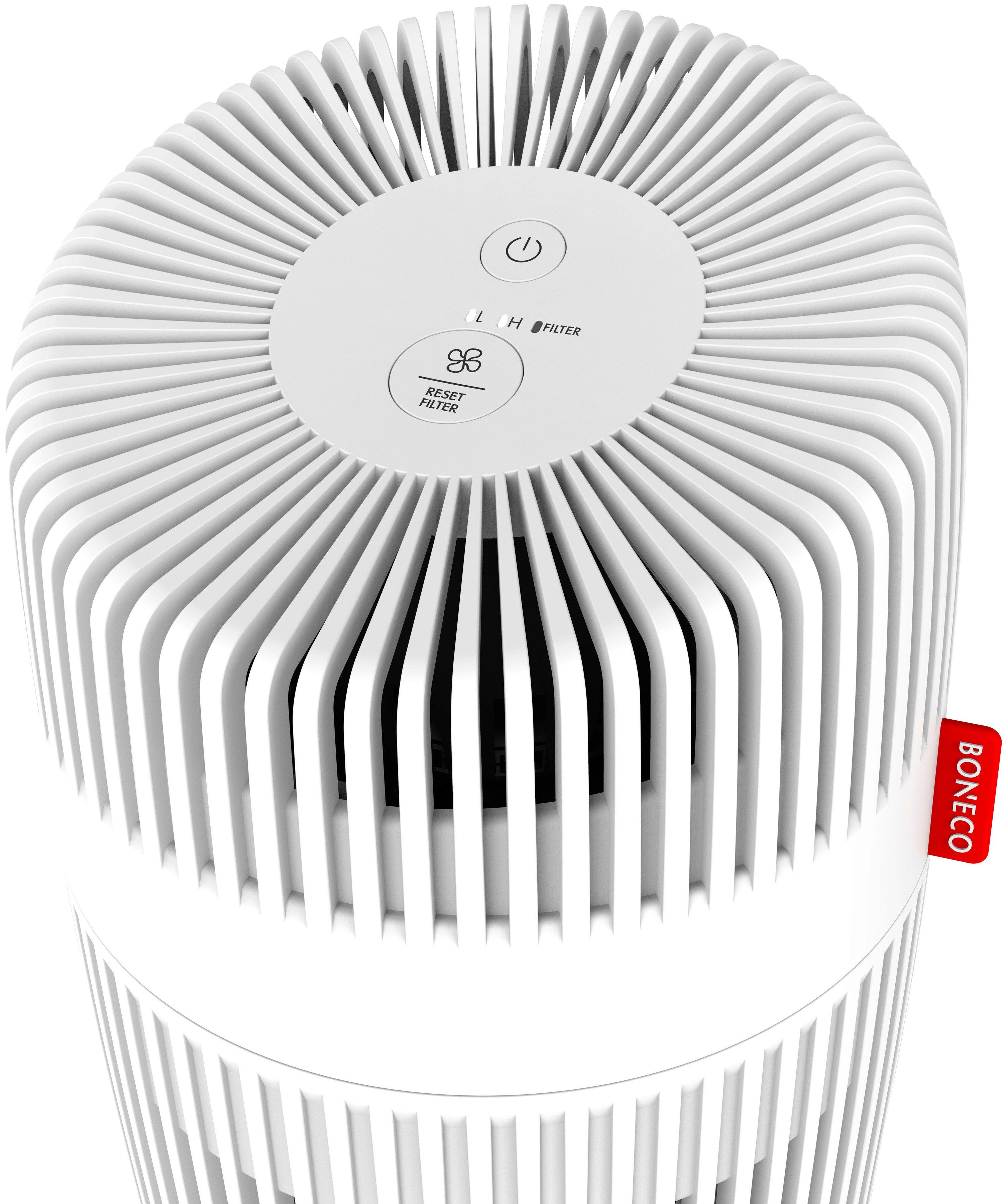 Boneco Luftreiniger P130