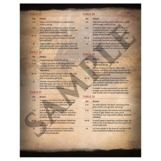 Treasure Trove CR 17-20 (EN)