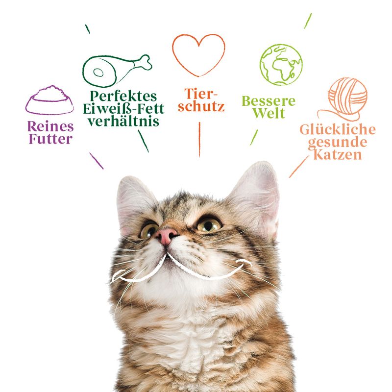 Yarrah Bio mit Bio Huhn & Fisch getreidefrei