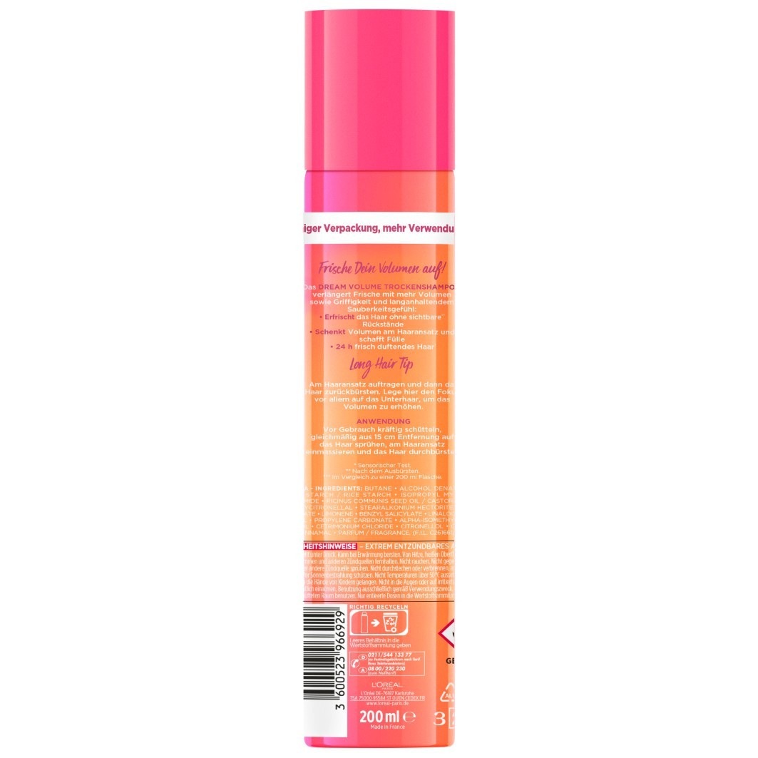Dream Length Dream Volume