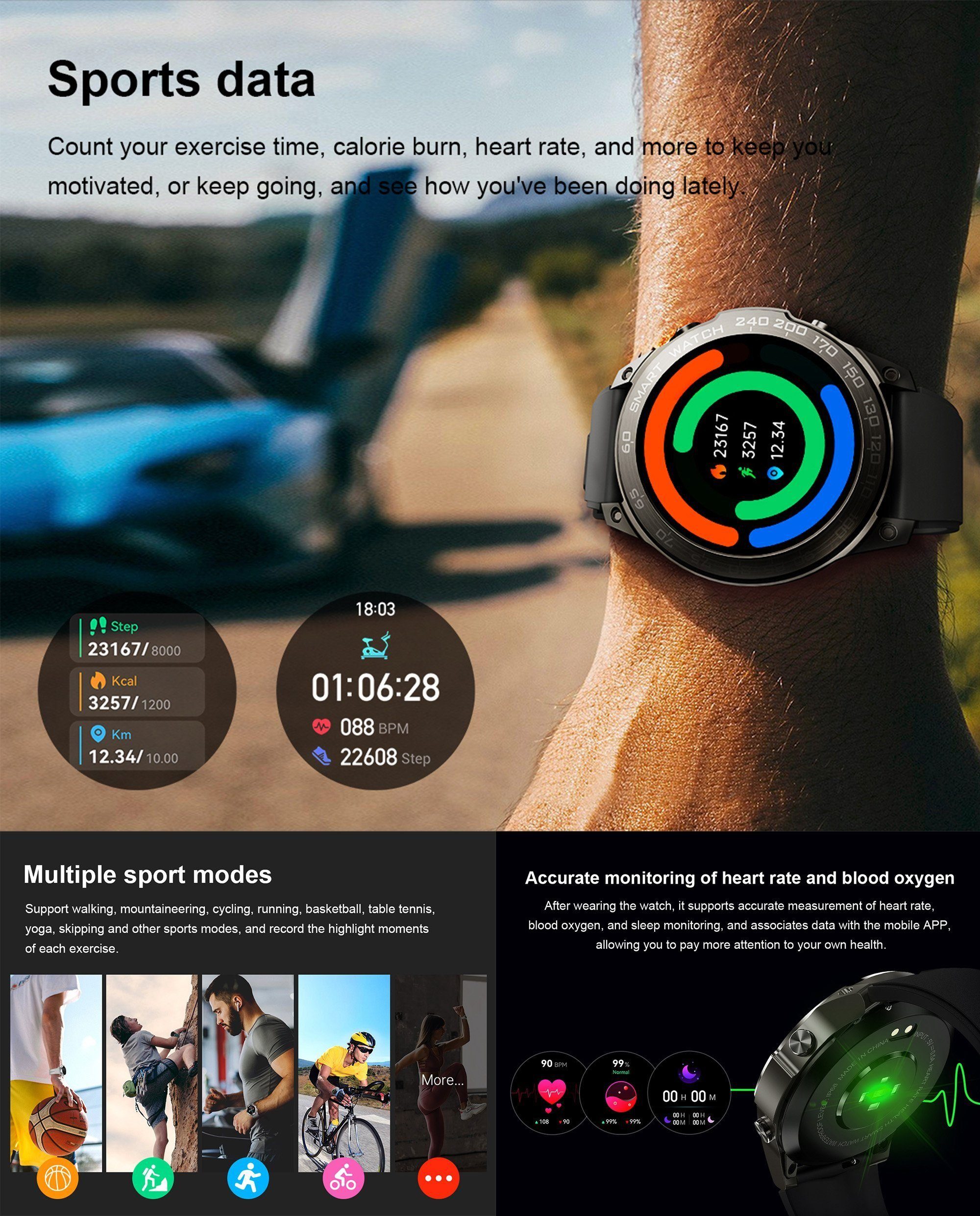 Mutoy Smartwatch, Fitness Tracker Uhr für Damen Herren Smartwatch (3.63 cm/1,43