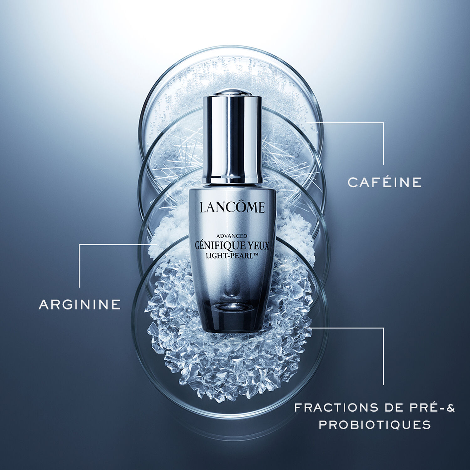 lancôme Advanced Génifique Light Pearl Sérum Anti-Âge Yeux & Cils