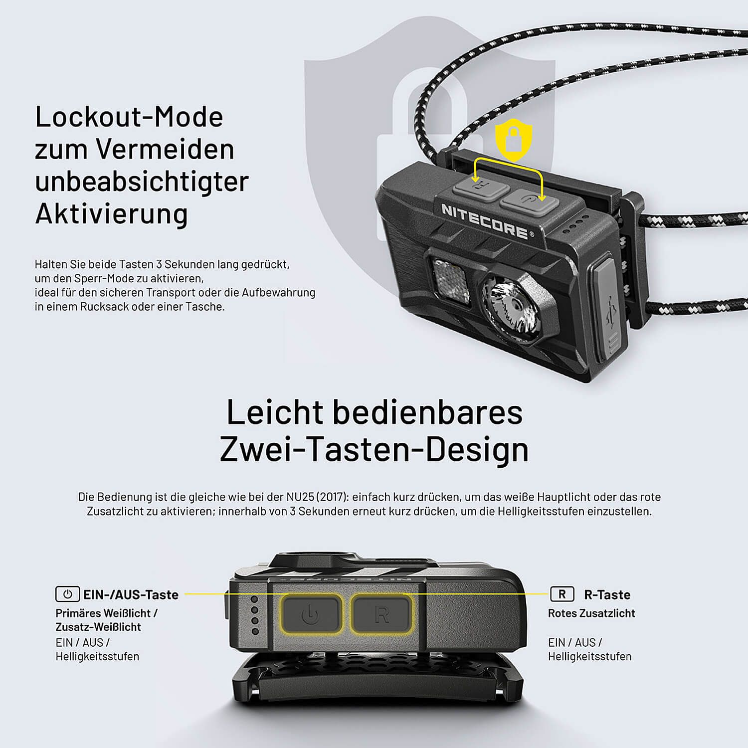 LED Kopflampe NU20 Classic - 360 Lumen