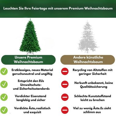 Sinaopus Künstlicher Weihnachtsbaum BG03 Tannenbaum mit 100% neu PVC , Künstlicher Christbaum, mit 1100 PVC Spitzen, 180 cm mit Metallständer