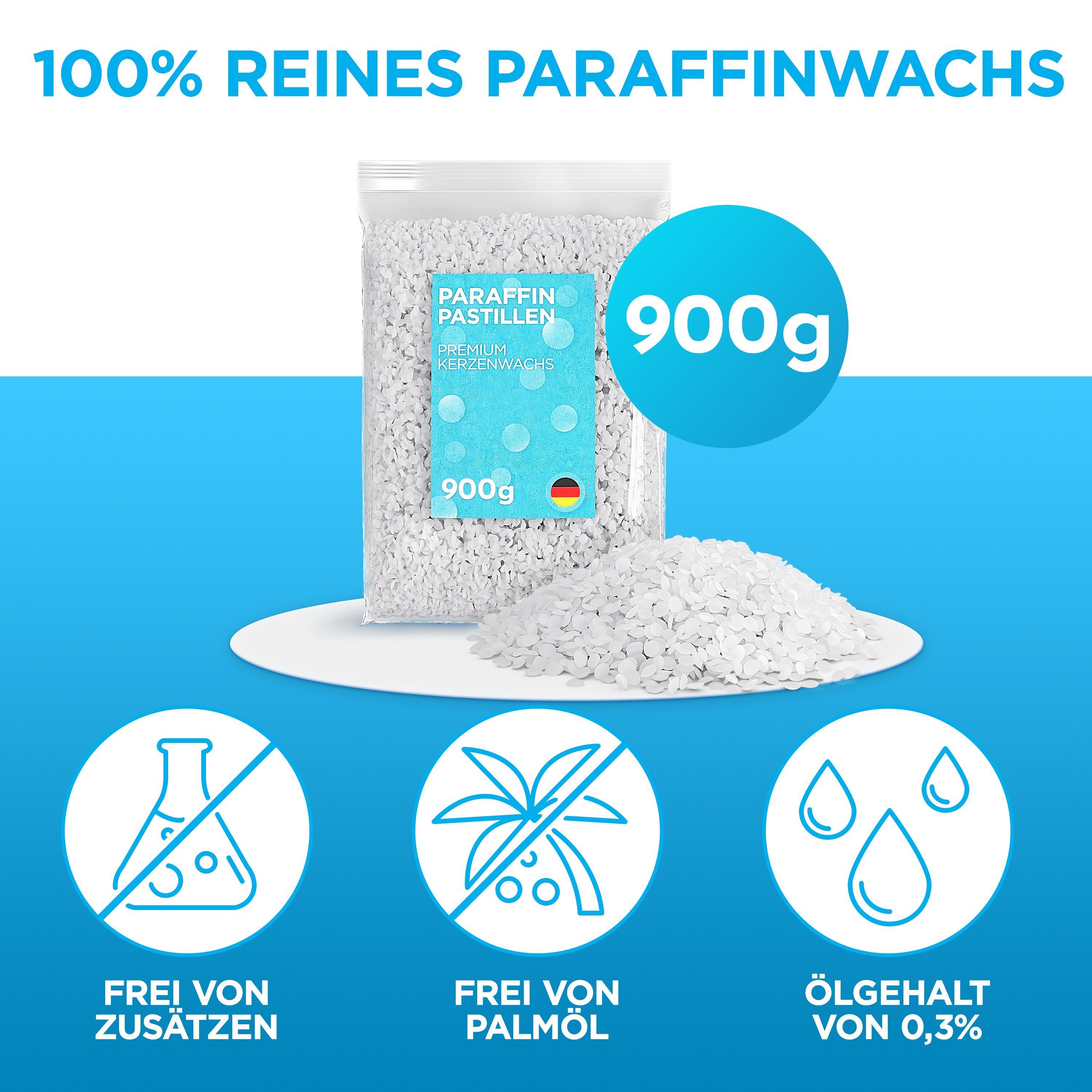 molinoRC Paraffinwachs 900g Kerzenwachs Paraffin Pastillen - Kerzen - Schmelzlicht - Haut
