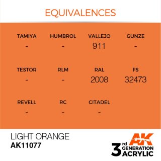 AK Light Orange (17 ml)