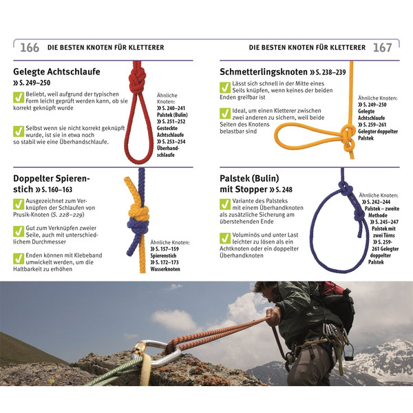KNOTEN SCHRITT FÜR SCHRITT - Ratgeber