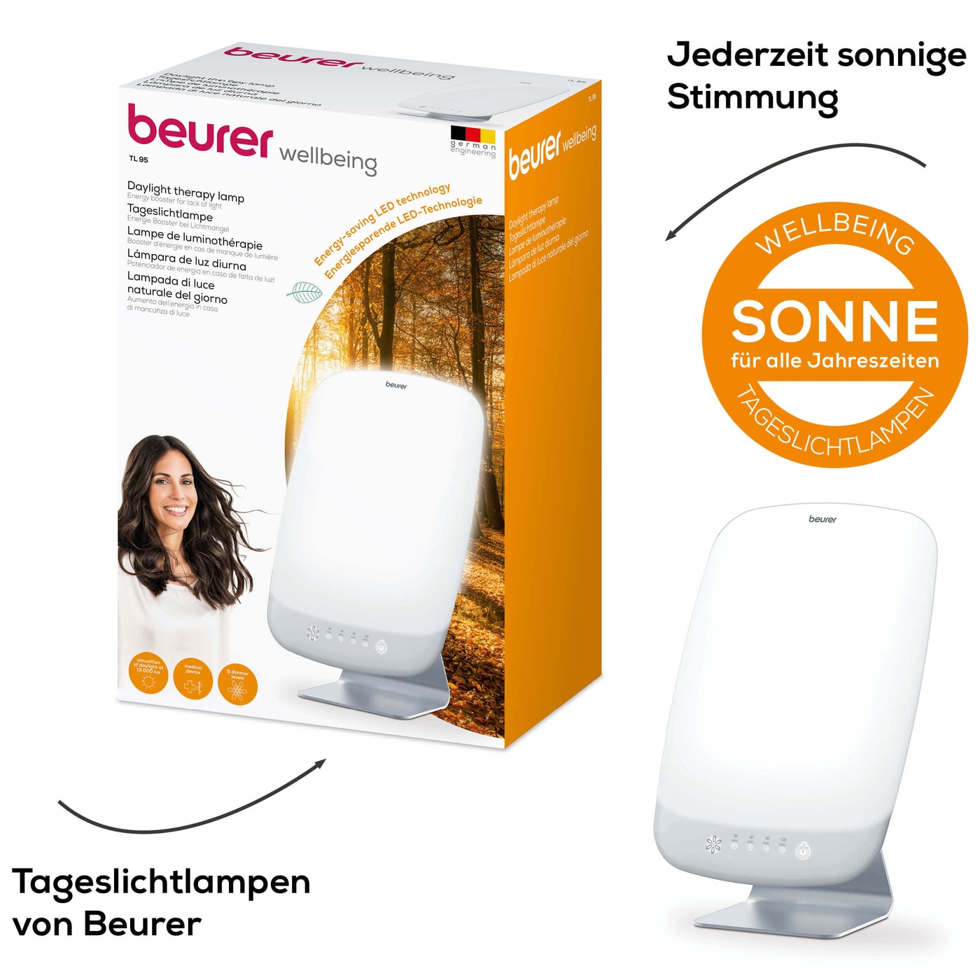 Beurer Tageslichtlampe TL 95-Naturnahes Tageslicht mit energiesparender LED-Technologie