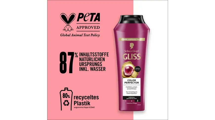 GLISS Shampoo Colour Perfector 250 ml