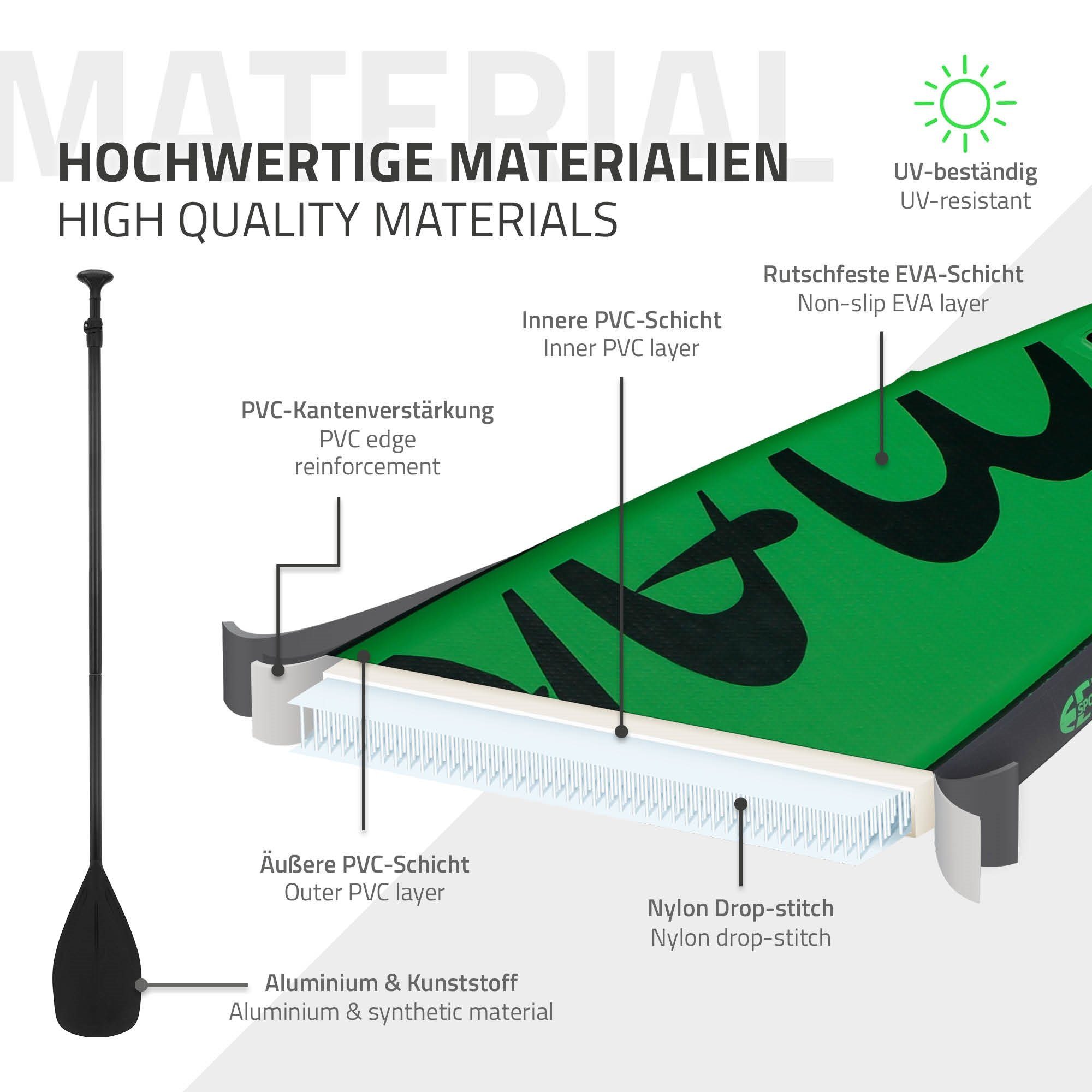 ECD Germany SUP-Board Aufblasbares Stand Up Paddle Board Makani Surfboard, Grün 320x82x15cm PVC bis 150kg Pumpe Tragetasche Zubehör