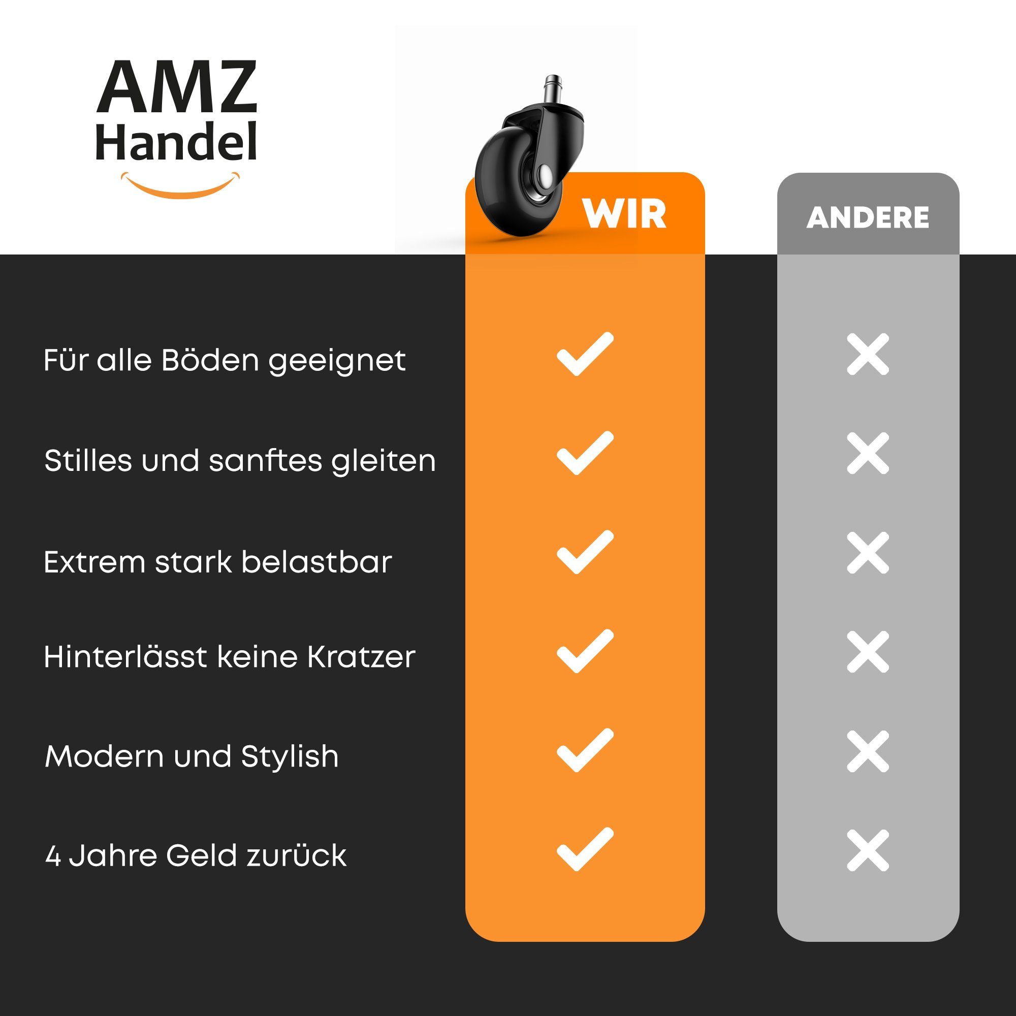 AMZHANDEL Stuhlrolle Hartbodenrollen Ø48mm für Ihren Bürostuhl mit 10 oder 11mm Stift, (5xBürostuhlrollen, 5-St), vermeidet Kratzer & Macken