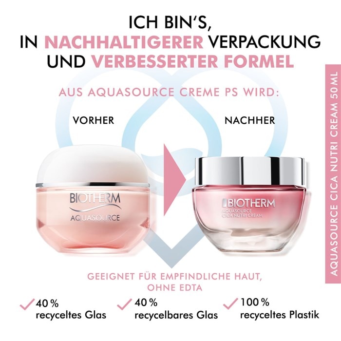 Cica Nutri Cream