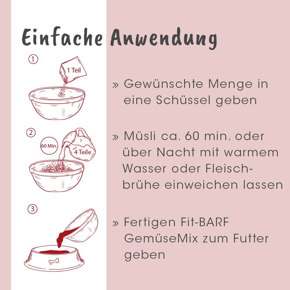 Fit-BARF Ergänzungsfutter & Aufzucht Fit-BARF GemüseMix