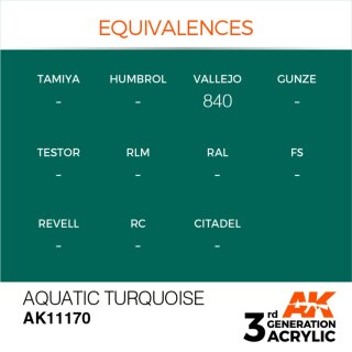 AK Aquatic Turquoise (17 ml)