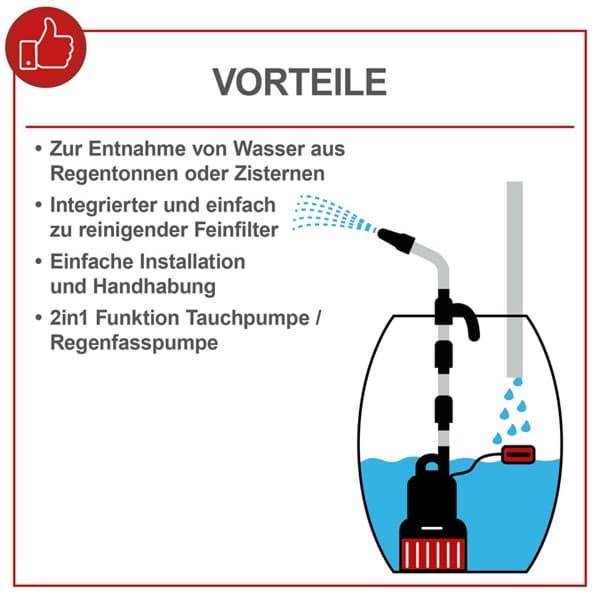 Scheppach Regenfasspumpe RBP350