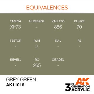 AK Grey-Green (17 ml)
