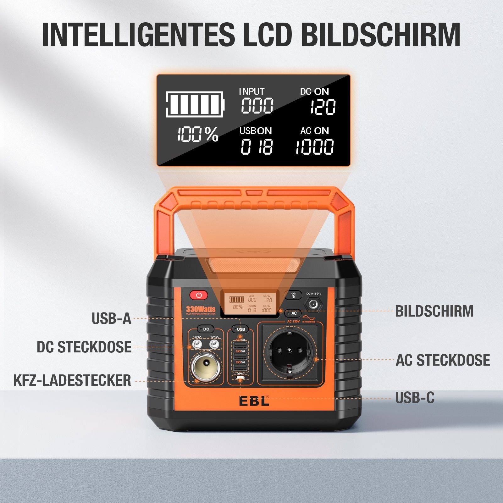 EBL Stromerzeuger 330W Powerstation, Lithium Batterie(Peak 576W),Stromerzeuger Tragbare, (1-tlg)