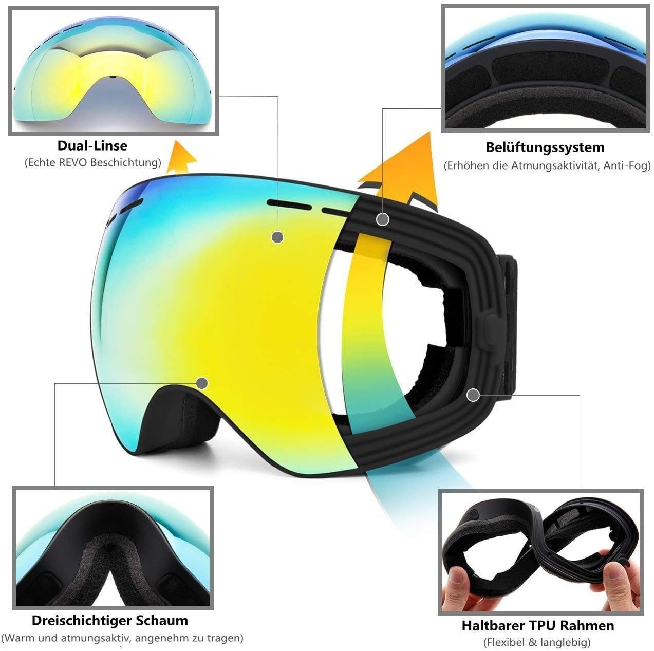A Ade Snowboardbrille Skibrille Doppel-Objektiv UV-Schutz Anti-Fog, (Snowboardbrille für Damen, Herren, Jungen, Mädchen), UV Schutz, mit Anti-Beschlag-Funktion, mit Anti-Beschlag-Beschichtung