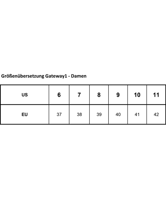 Gateway1 Damen Gummistiefel Woodwalker Lady 17 4mm
