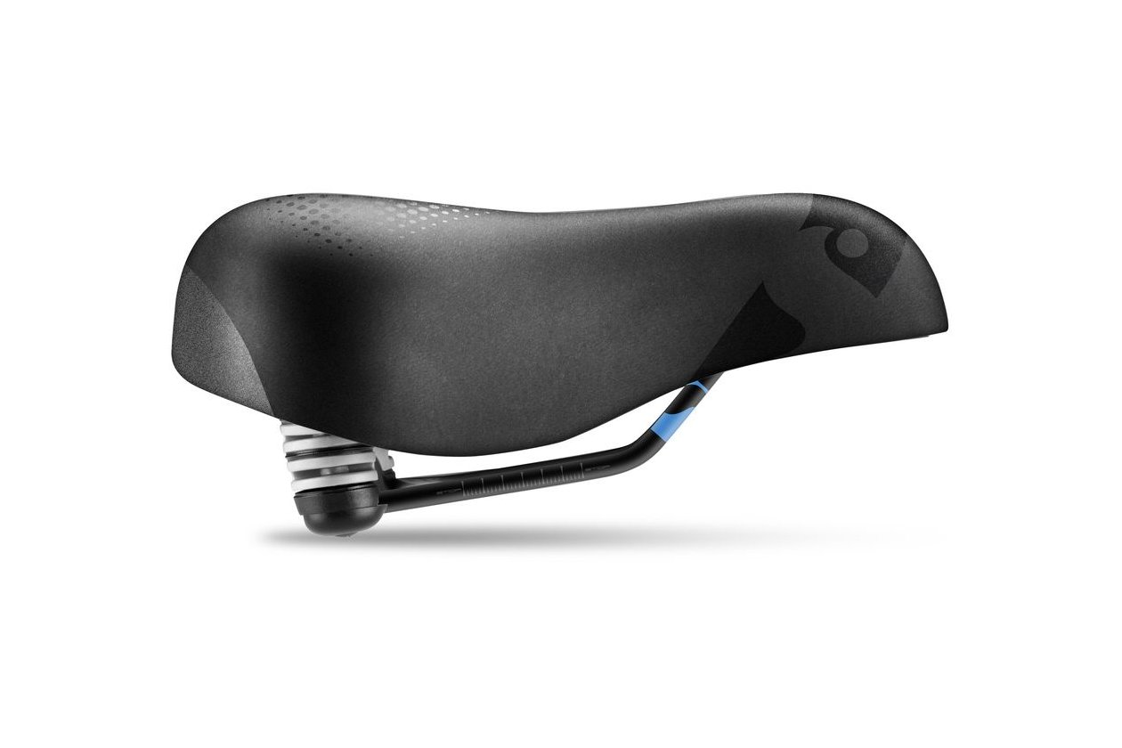 Sportourer Zeta Comfort Gel Flow
