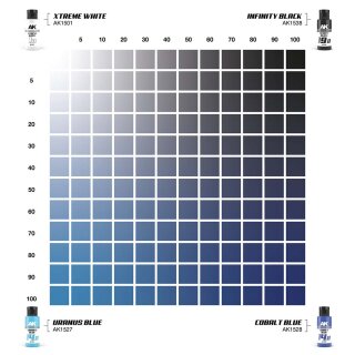 Dual Exo Set 14 - 14A Uranus Blue & 14B Cobalt Blue