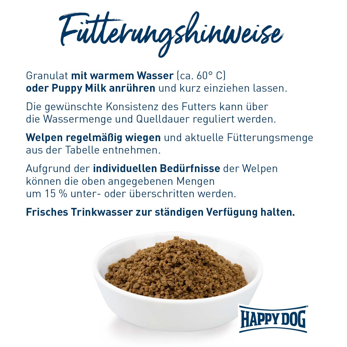 Happy Dog Supreme Young Puppy Starter Lamm & Reis 1,5kg
