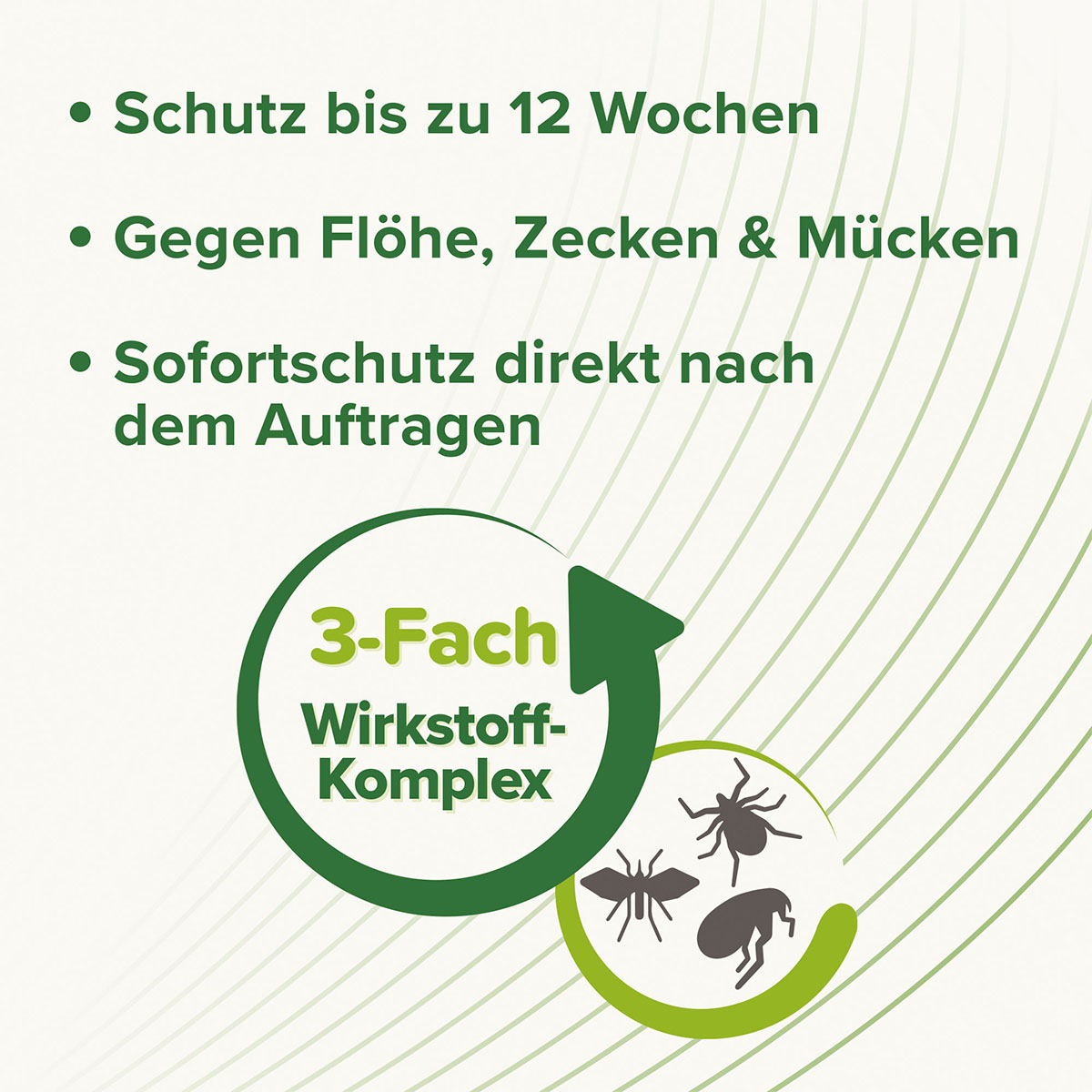 beaphar Spot On Tropfen für kleine Hunde + Zeckenstift gratis