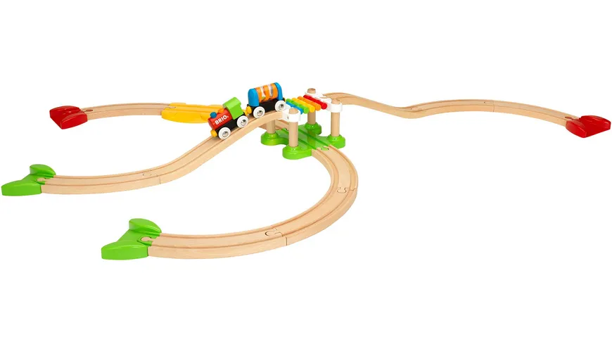 BRIO Bahn - Meine erste BRIO Bahn Spiel Set