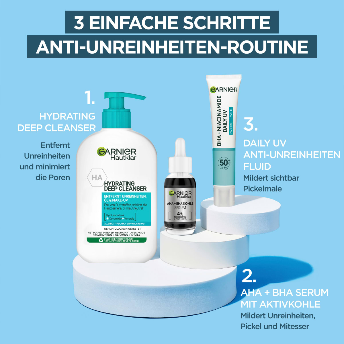 Fluid BHA + Niaciamide LSF 50+, 40 ml