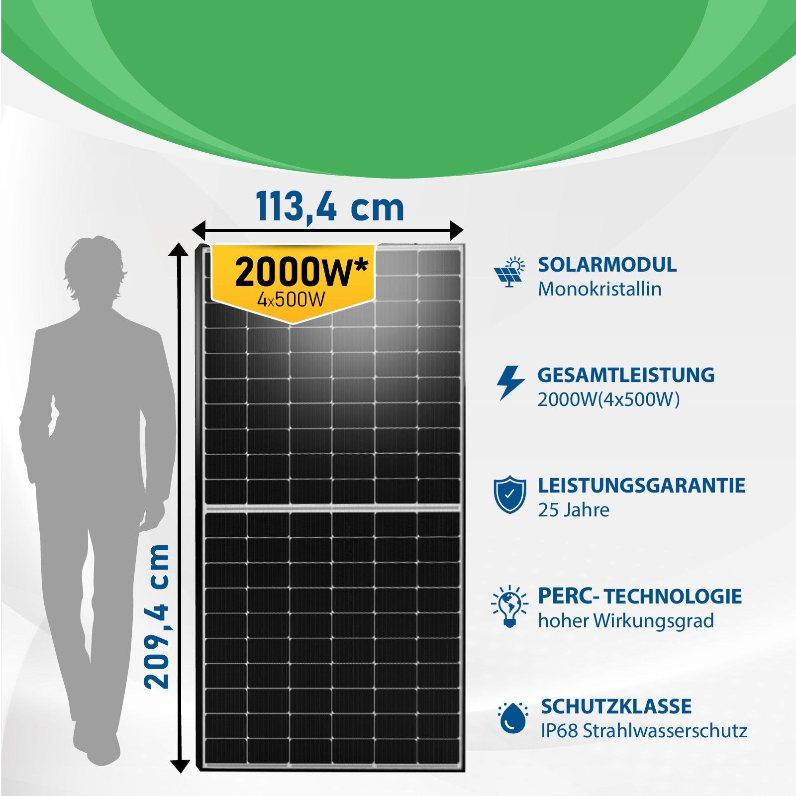 Campergold Solaranlage 2000W (4x 500W) Photovoltaik Balkonkraftwerk Mini-PV Anlage, Hoymiles HMS-1600W-4T (Die Freigabe der Verbindung für 4 Module) Mikrowechselrichter, Antireflexbeschichtung, Monokristallin, Wasserdichtigkeitsklasse, Balkon-Solaran